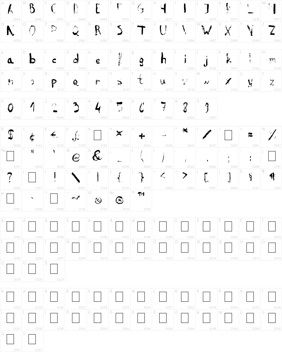 Reeld Typeface Character Map