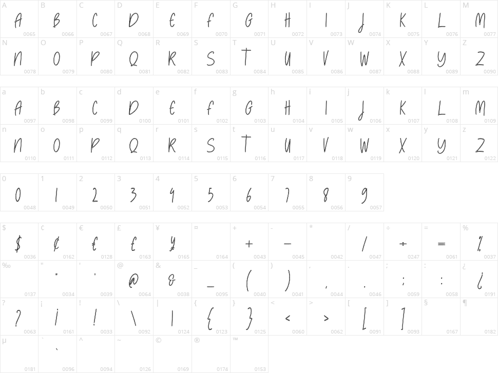 Reficy Character Map