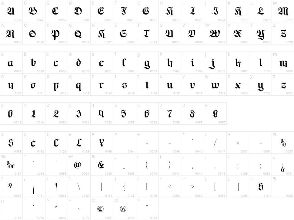Regano Character Map