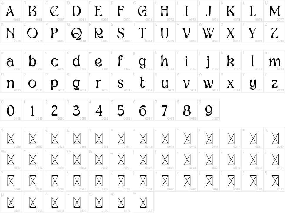 Reimbrandt Character Map