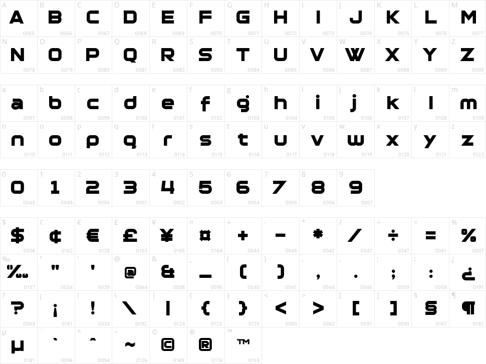 Relidux Character Map