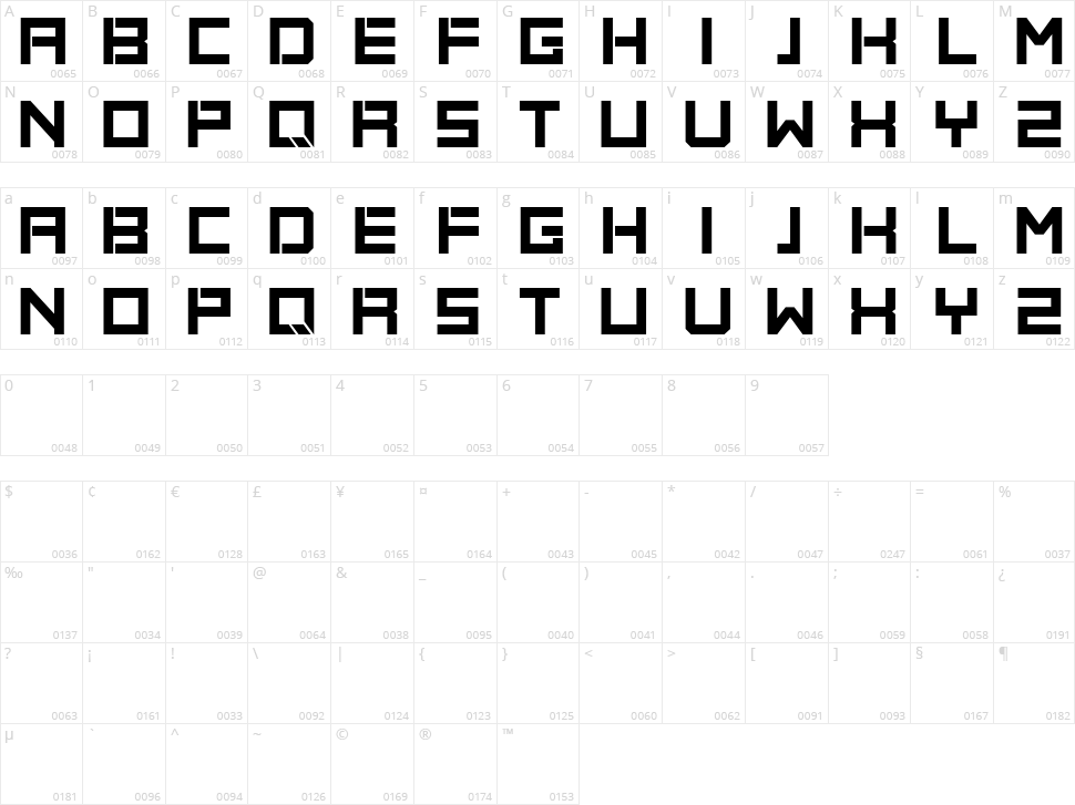 Reorienting Character Map