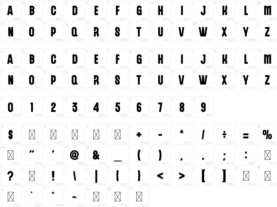 Resoft Character Map