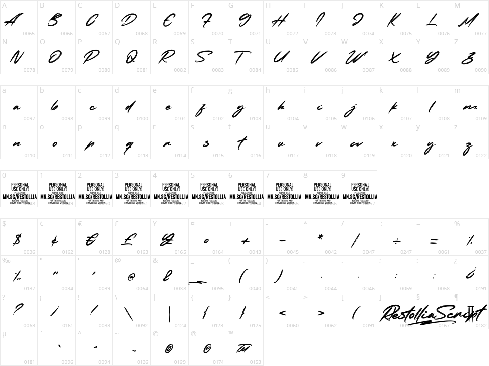 Restollia Script Character Map