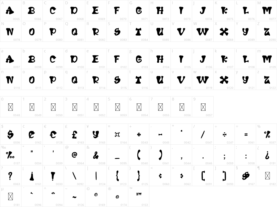 Retro Bawl Character Map