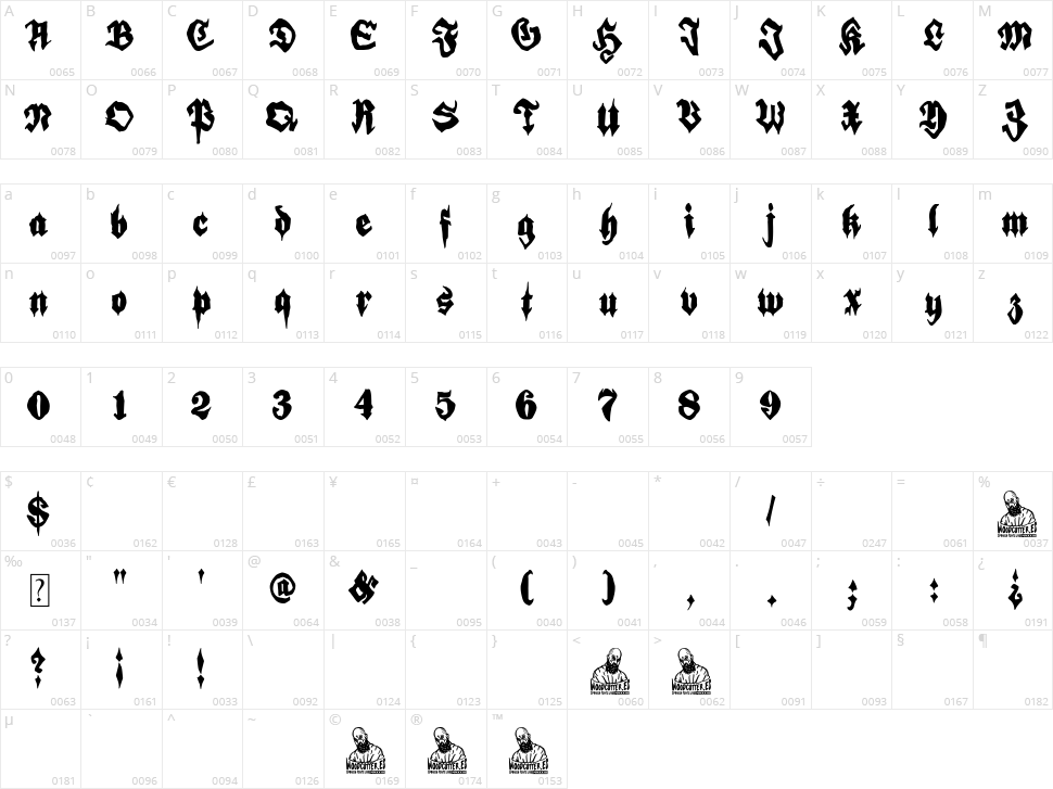 Retro Hool Tour Character Map