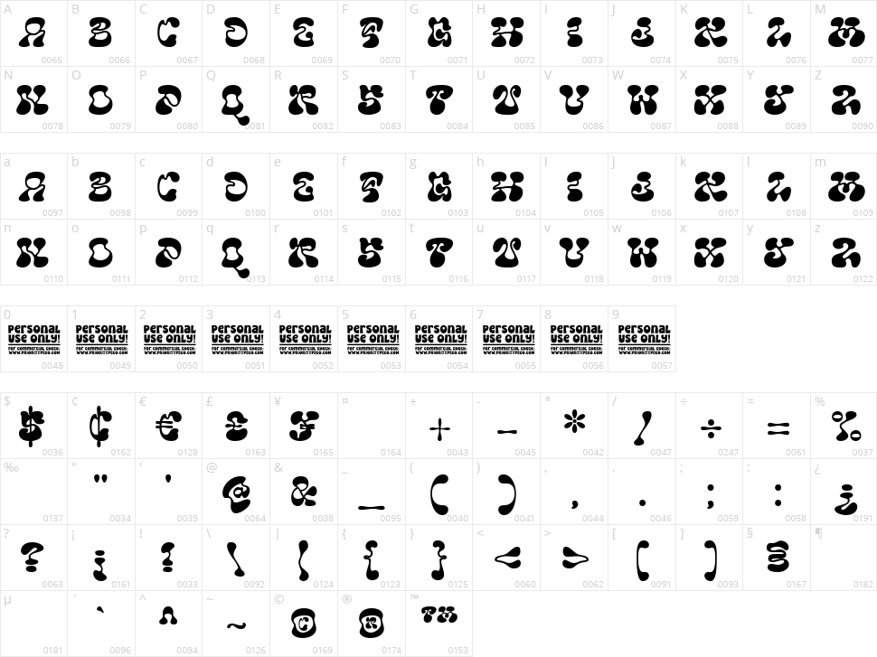 Retro Sailing Character Map