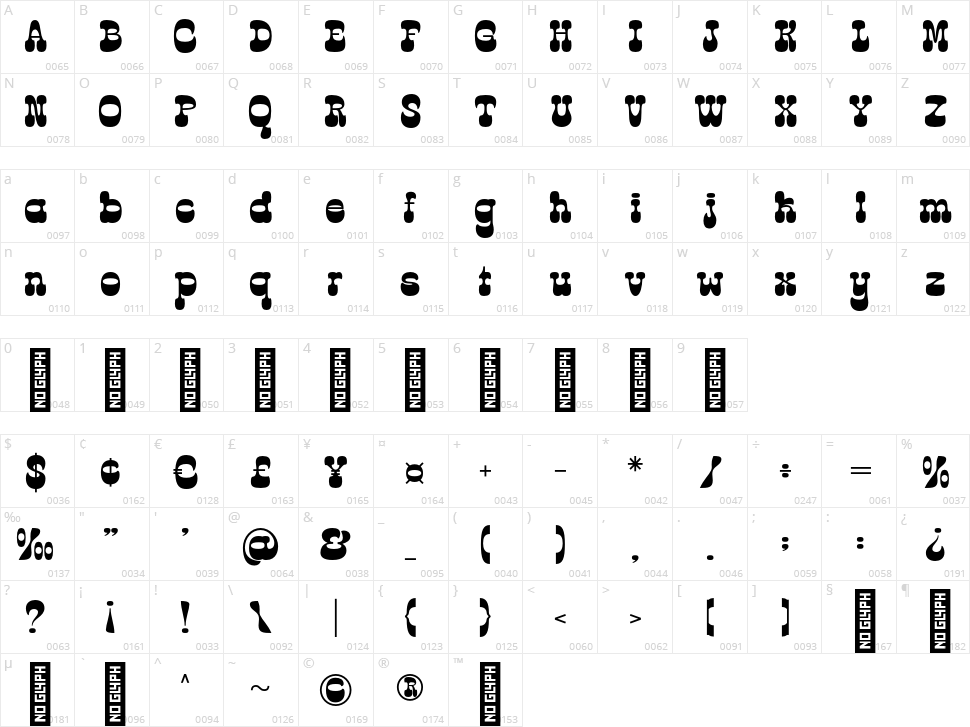 Retro Volt Character Map