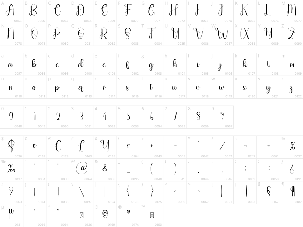 Reveille Character Map