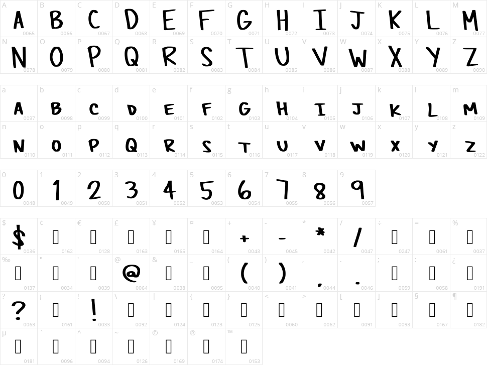 Rewritten Lite Character Map