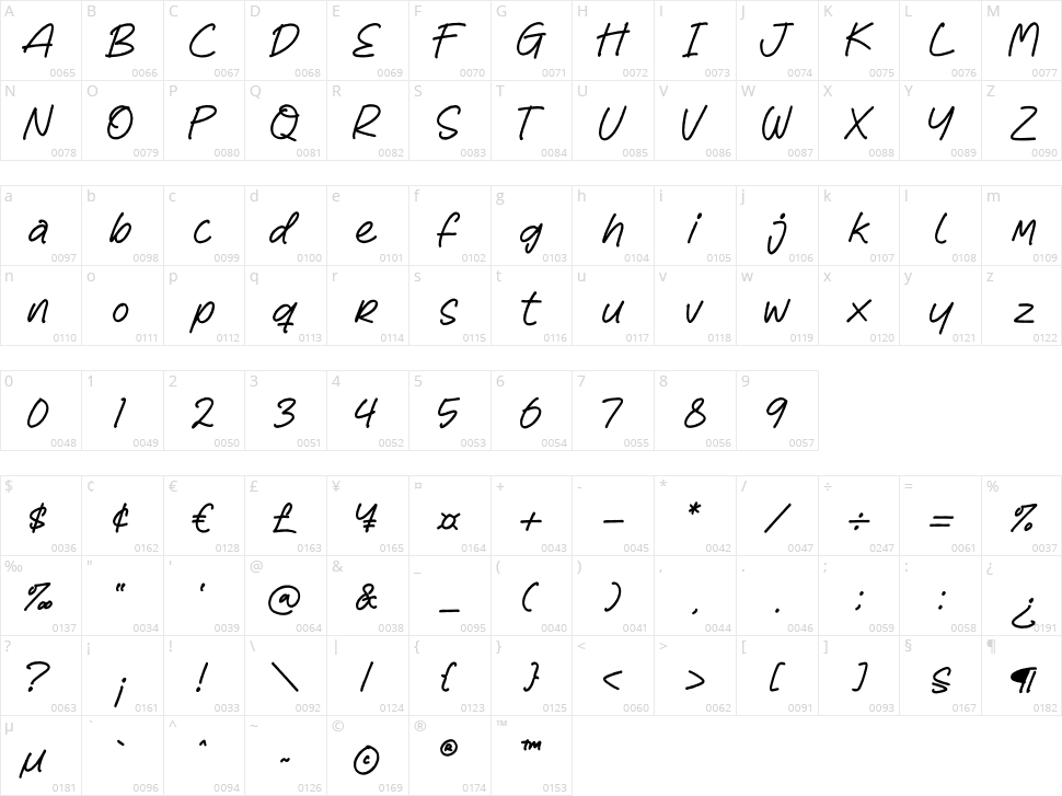 Reyhart Sejenack Character Map