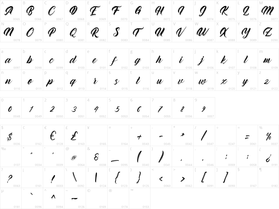 Rhinatta Script Character Map