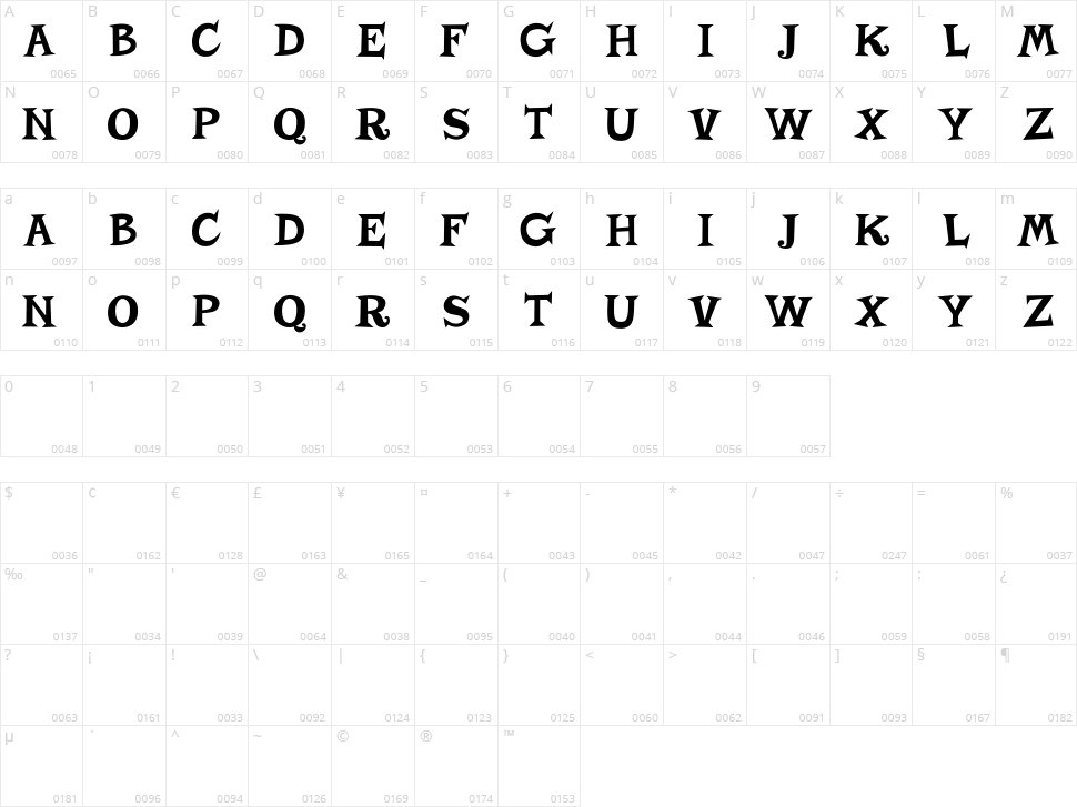 Rigolo Character Map