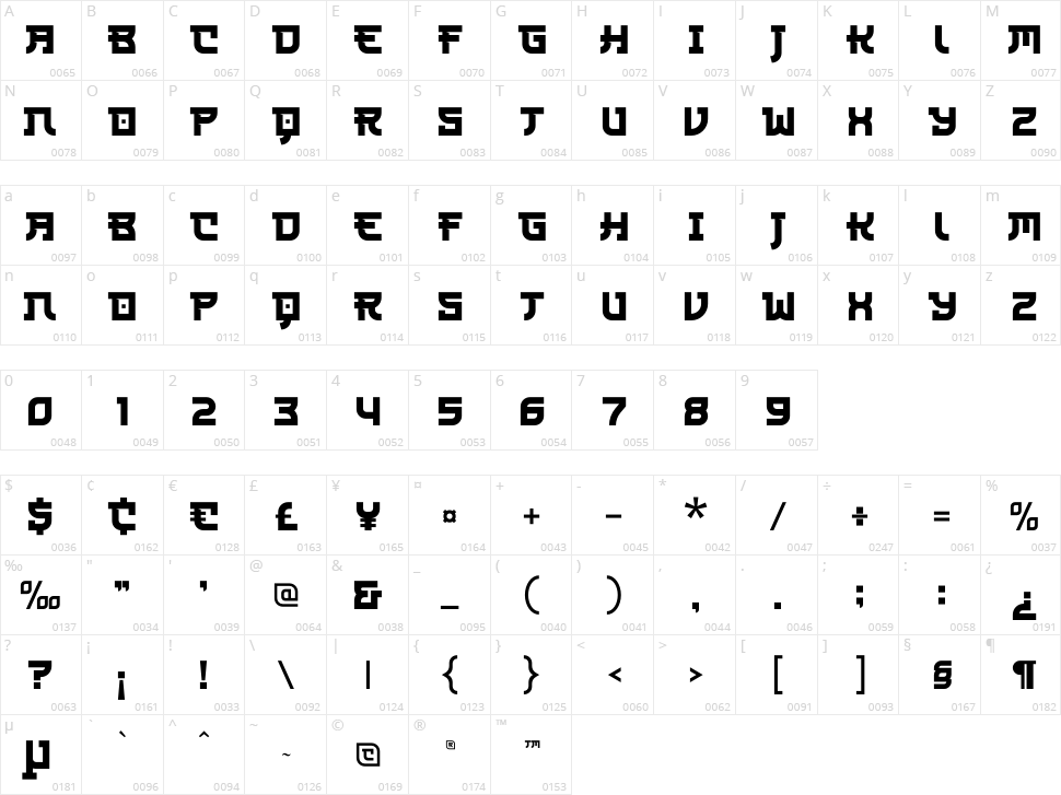Rijaya Konoha Character Map
