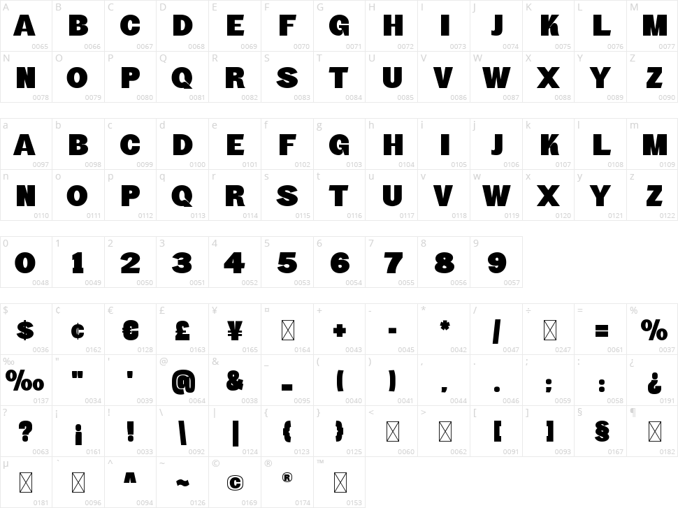 Riking Character Map