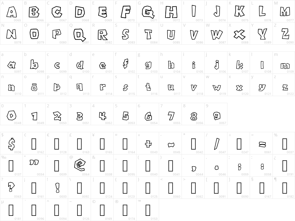 Roblox Character Map