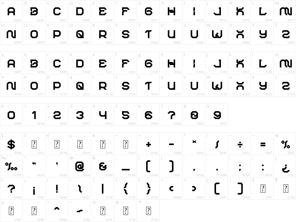 Robmax-36 Character Map