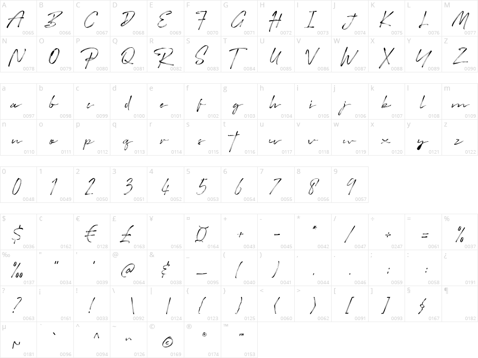 Rock Better - Handwritten Font Character Map