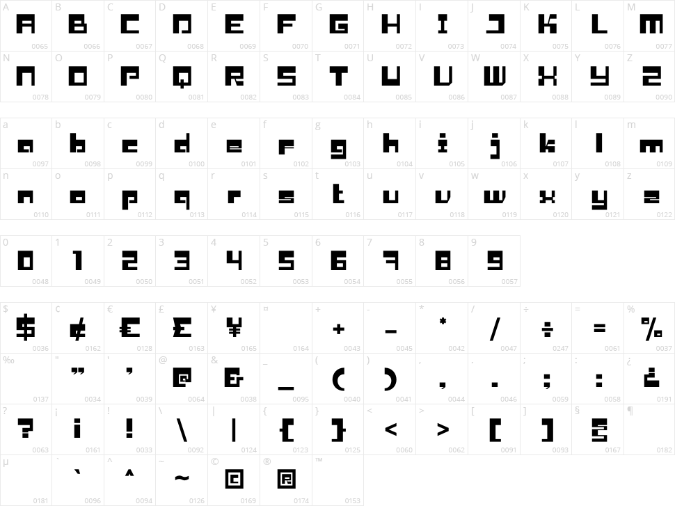 Rocketron Character Map