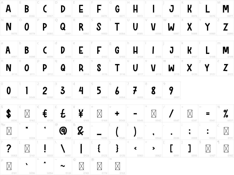 Rockinsoda Character Map