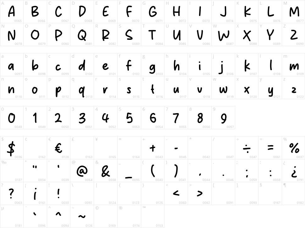 Rocklime Character Map