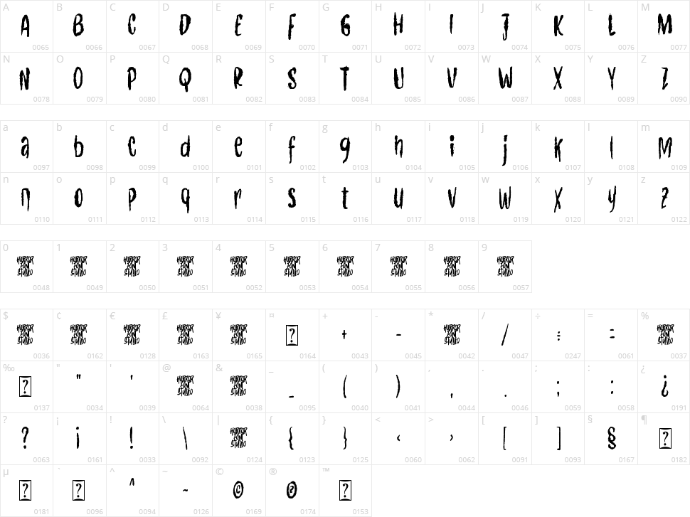 Roh Jahat Character Map