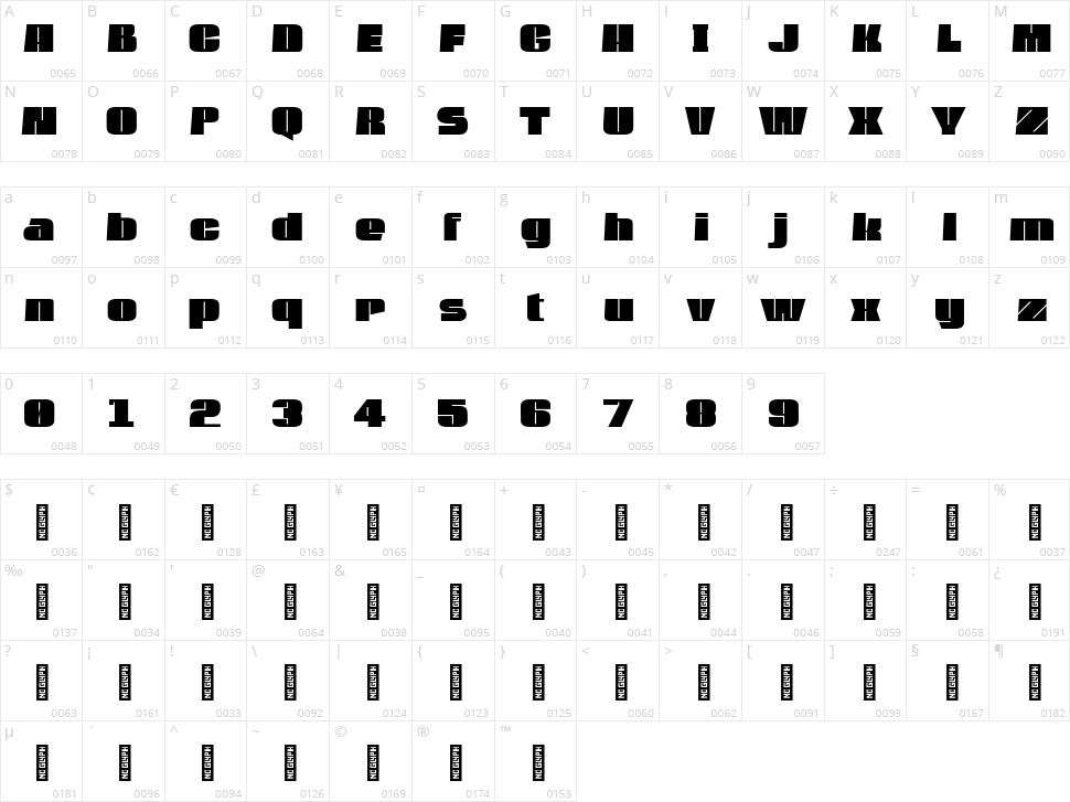 Roisty Character Map