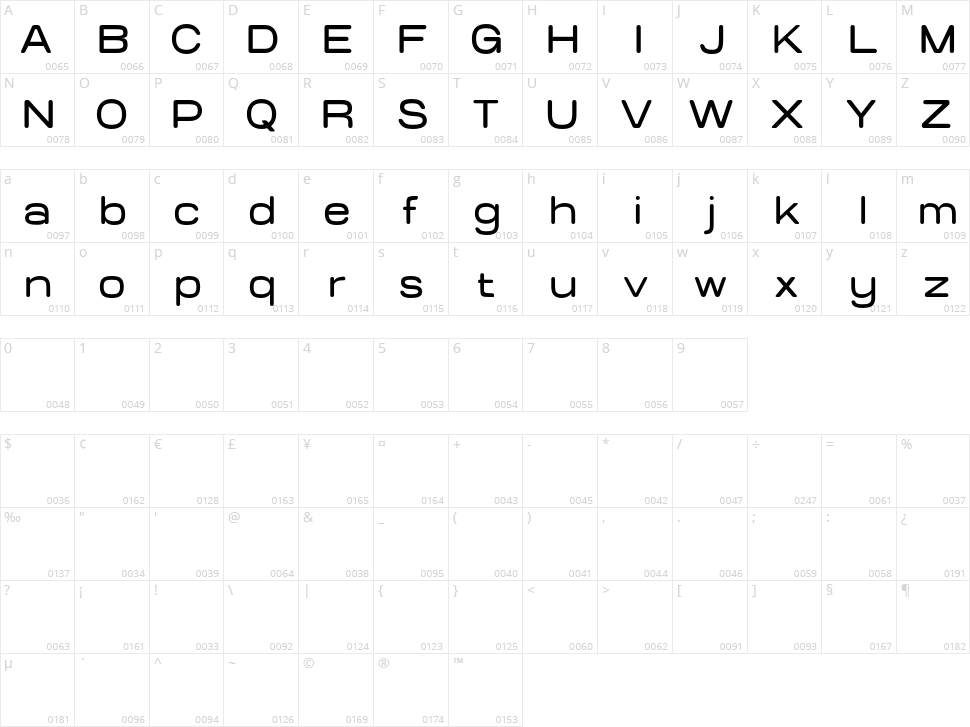 Rolide Rounded Character Map