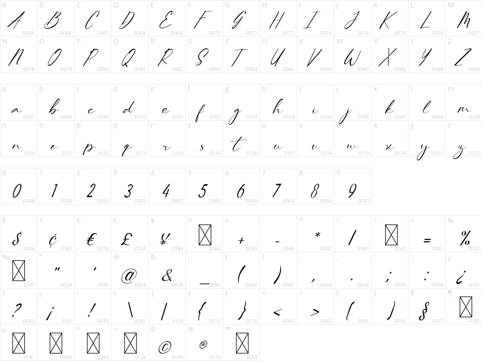 Roman Langston Character Map