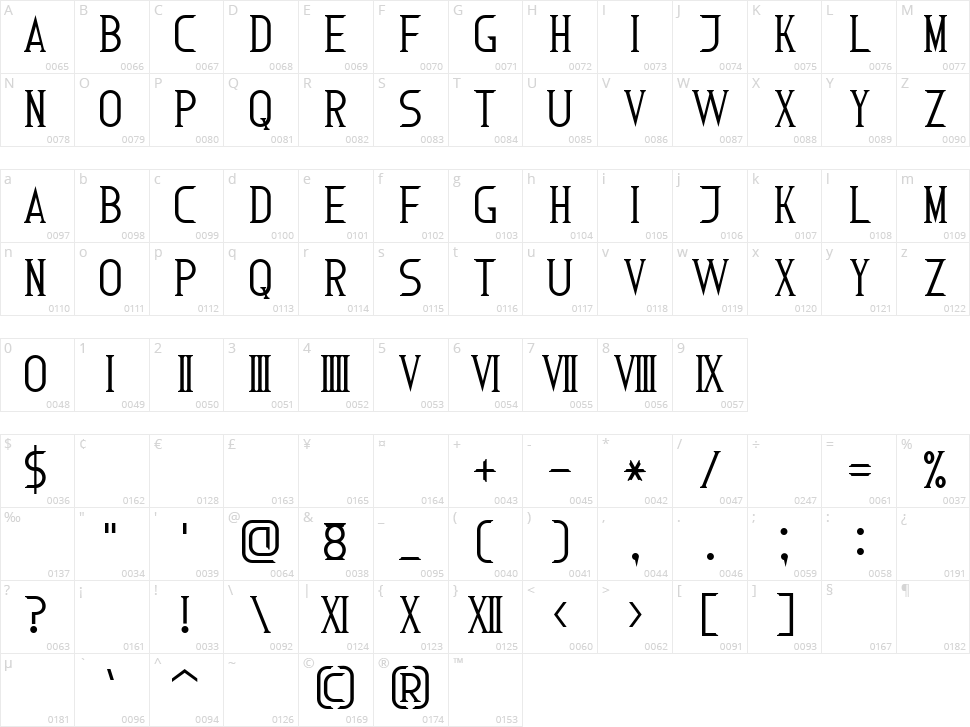 Roman Font 7 Character Map