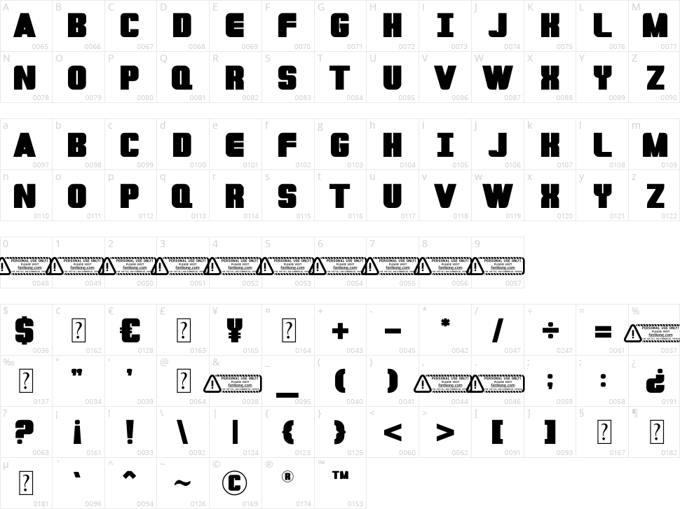 Romano Character Map