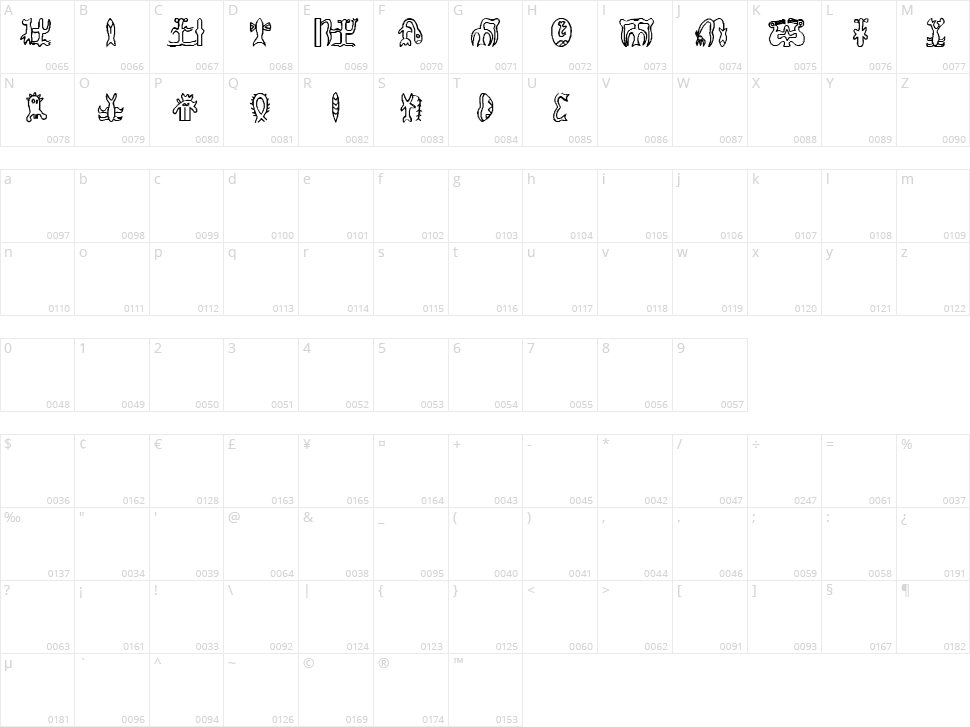 RongoRongo Glyphs Character Map