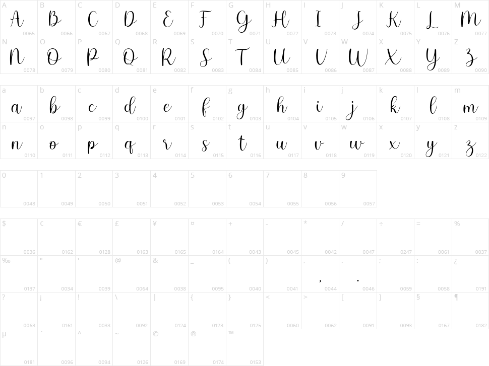 Rosalie Character Map