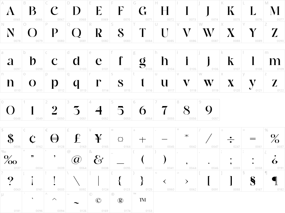 Rosaline Character Map