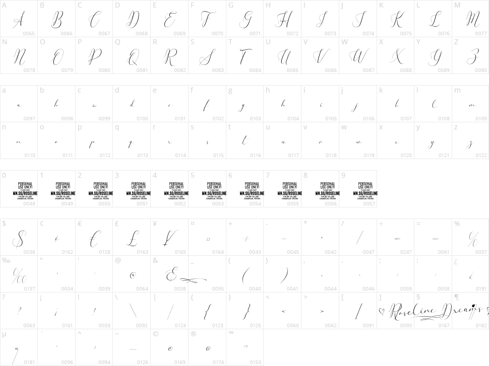 Roseline Dreams Character Map