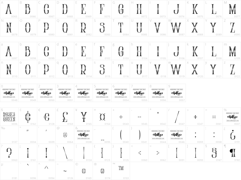 Roses Queen Character Map