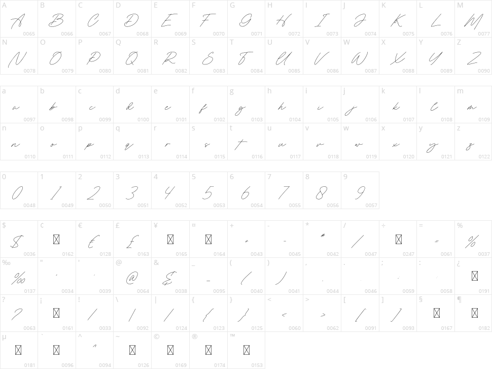 Roslyna Character Map