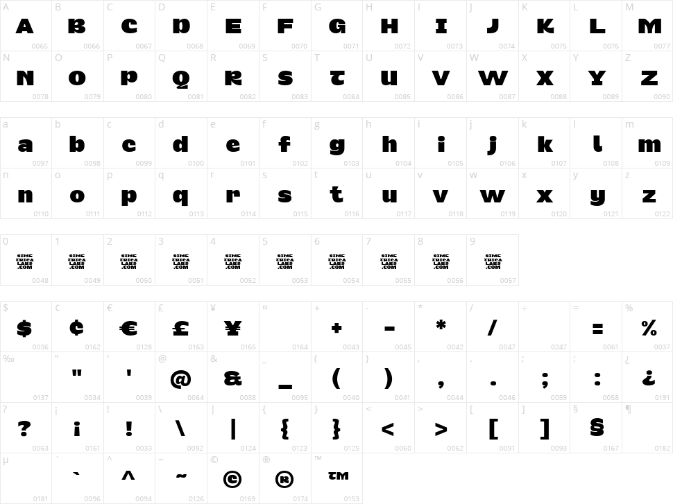 Rostacio Character Map