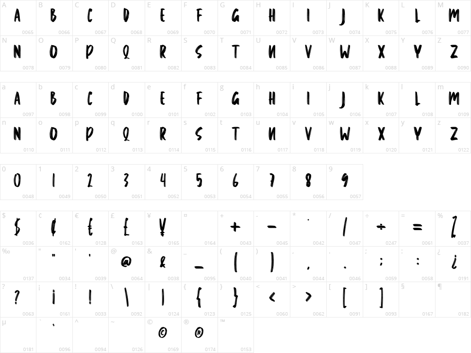 Rotsira Character Map