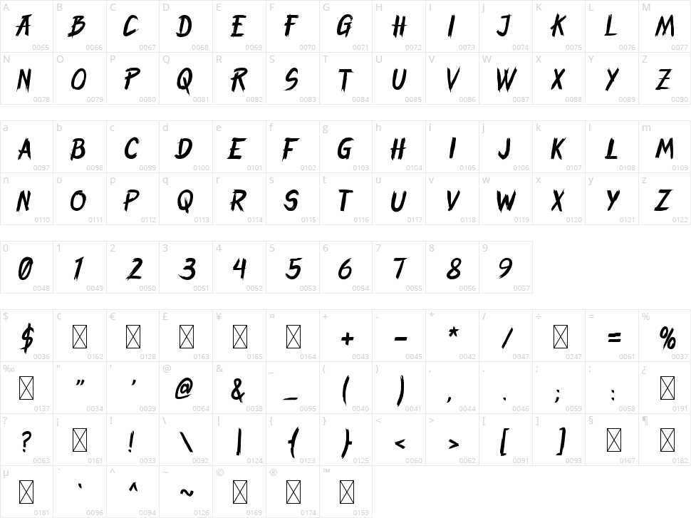 Rough Stroke Character Map