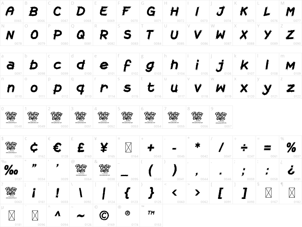 Roughpen Character Map
