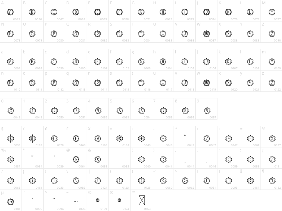 Royal Mirror Character Map