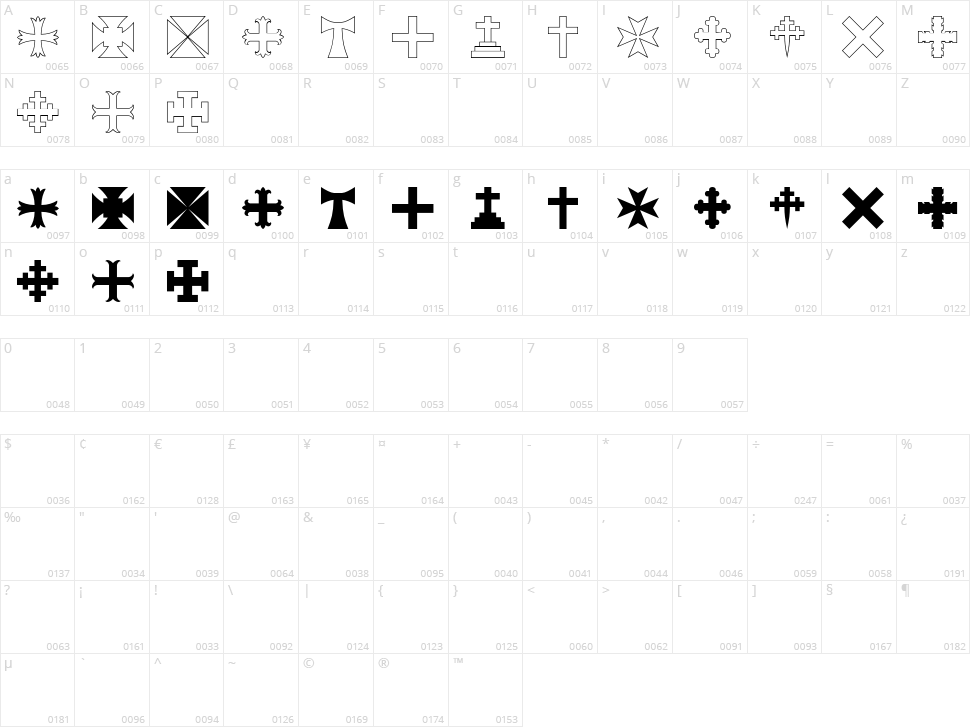 RTA Cross Character Map