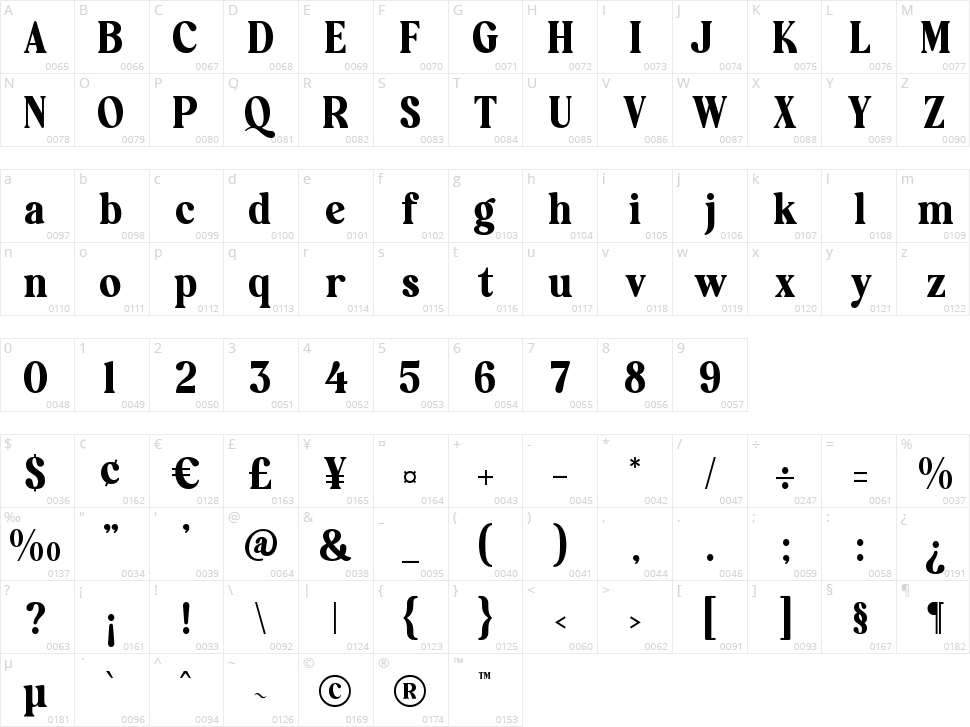 Rubita Smile Character Map