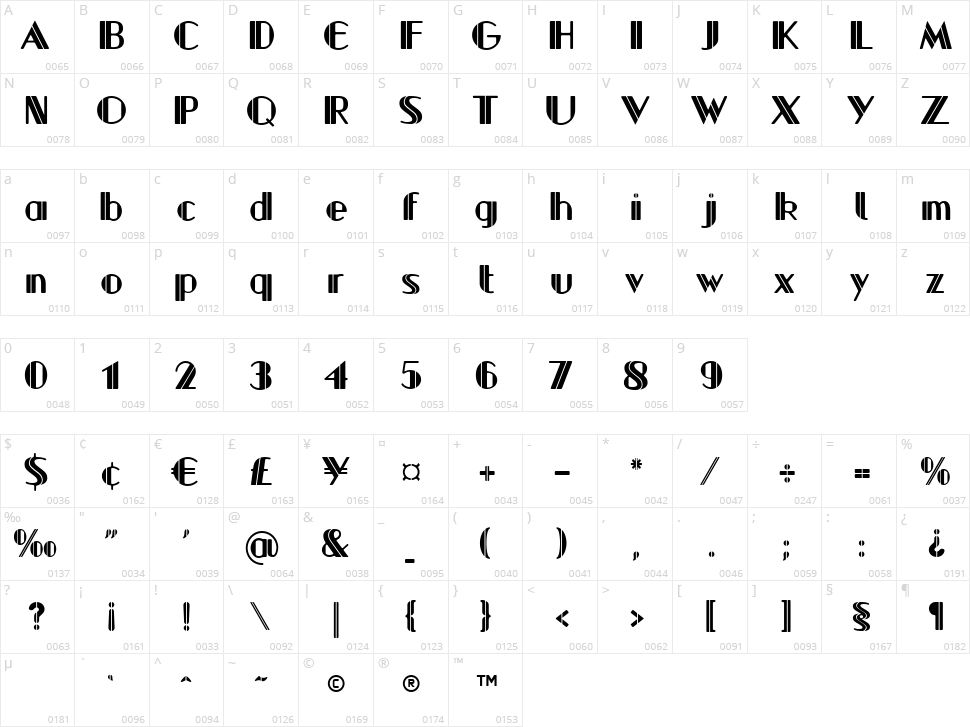 Rudolf Character Map