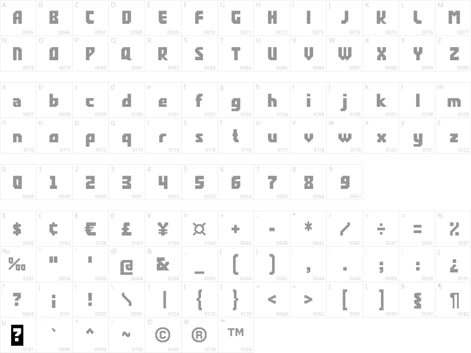 Rukyltronic Star Character Map
