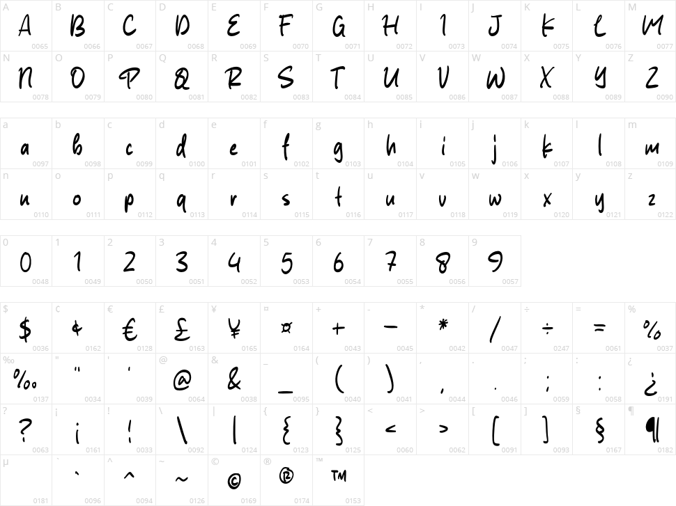 Rumble Notes Character Map