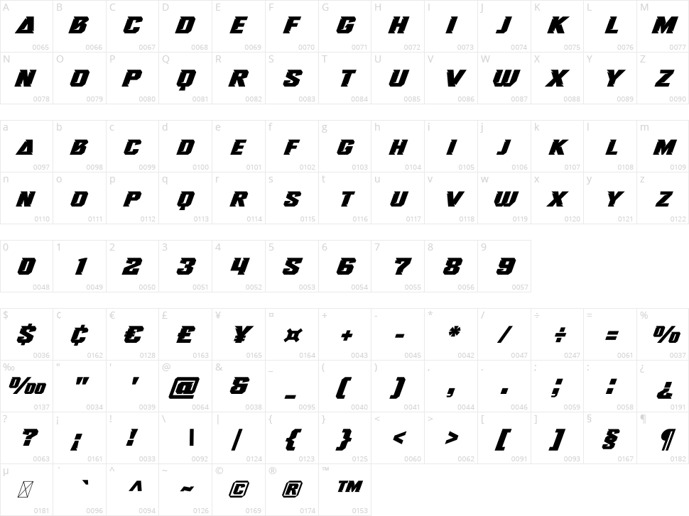 Rush Driver Character Map