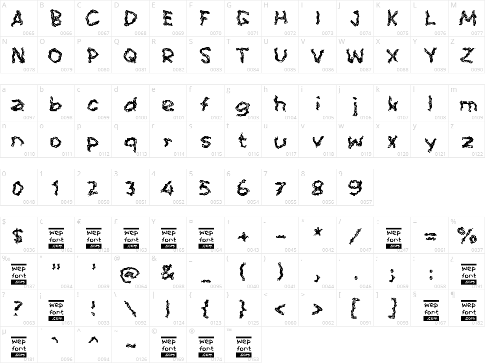 Sabdion Character Map