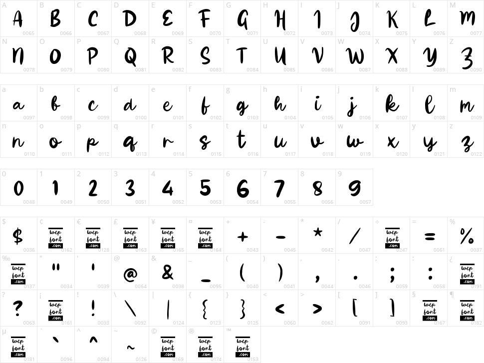 Sabilya Script Character Map